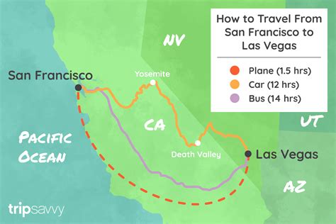 sfo to lv|united SFO to las vegas.